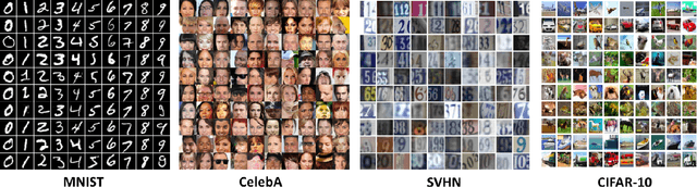 Figure 1 for Metric Learning-based Generative Adversarial Network