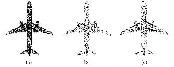 Figure 3 for Data-driven Upsampling of Point Clouds