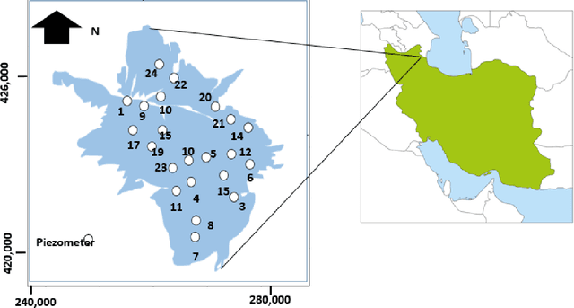 Figure 1 for Modeling and Uncertainty Analysis of Groundwater Level Using Six Evolutionary Optimization Algorithms Hybridized with ANFIS, SVM, and ANN