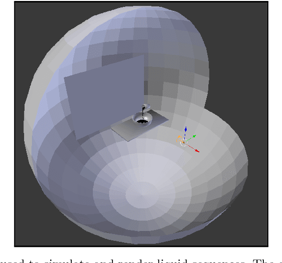 Figure 1 for Towards Learning to Perceive and Reason About Liquids