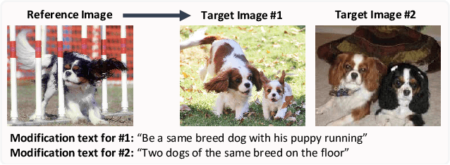 Figure 1 for Image Retrieval on Real-life Images with Pre-trained Vision-and-Language Models