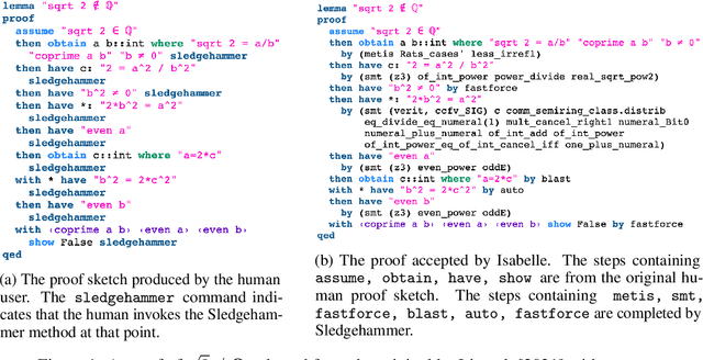 Figure 1 for Thor: Wielding Hammers to Integrate Language Models and Automated Theorem Provers