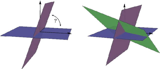Figure 1 for Motion Detection in Diffraction Tomography by Common Circle Methods