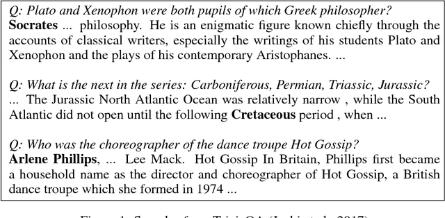 Figure 1 for Fast Reading Comprehension with ConvNets