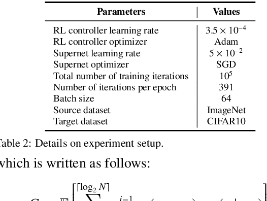 Figure 4 for Two-Stage Architectural Fine-Tuning with Neural Architecture Search using Early-Stopping in Image Classification