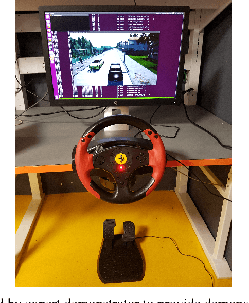 Figure 4 for Learning End-to-end Autonomous Driving using Guided Auxiliary Supervision