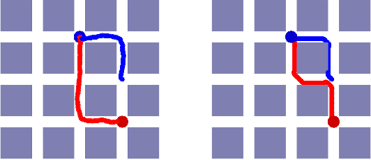 Figure 4 for Fine-grained acceleration control for autonomous intersection management using deep reinforcement learning