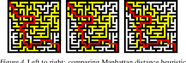 Figure 4 for Learning to Search via Retrospective Imitation