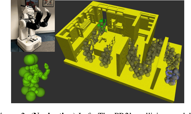 Figure 3 for ePA*SE: Edge-based Parallel A* for Slow Evaluations