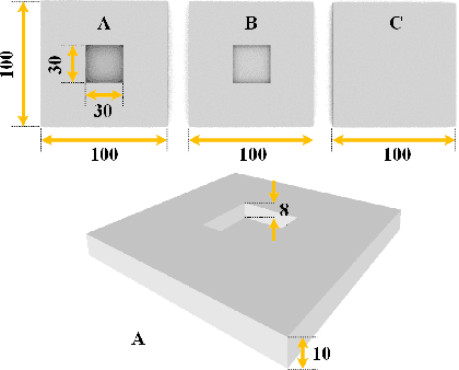 Figure 2 for Road surface 3d reconstruction based on dense subpixel disparity map estimation