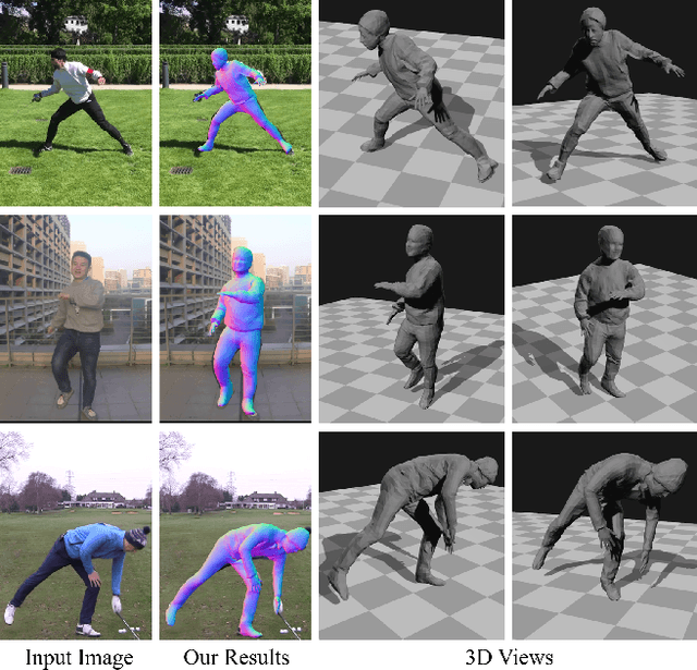 Figure 1 for Human Performance Capture from Monocular Video in the Wild