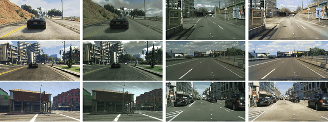 Figure 4 for ProCST: Boosting Semantic Segmentation using Progressive Cyclic Style-Transfer