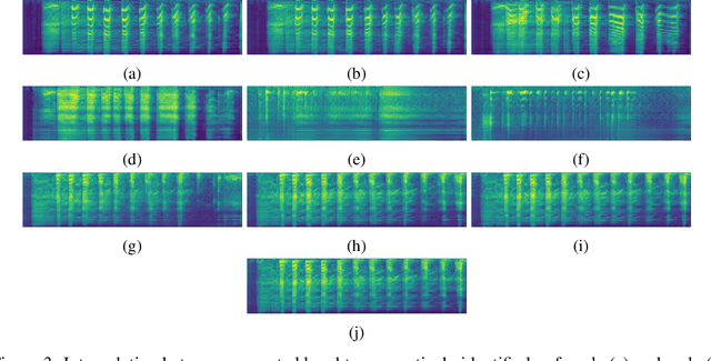 Figure 3 for Generating Diverse Realistic Laughter for Interactive Art