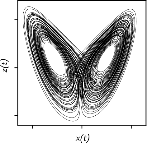 Figure 2 for Forecasting Chaotic Systems with Very Low Connectivity Reservoir Computers