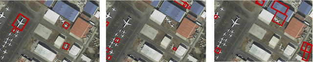 Figure 3 for Object Detection in Aerial Images with Uncertainty-Aware Graph Network