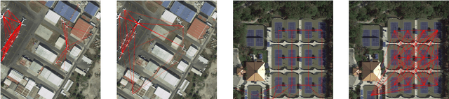 Figure 4 for Object Detection in Aerial Images with Uncertainty-Aware Graph Network