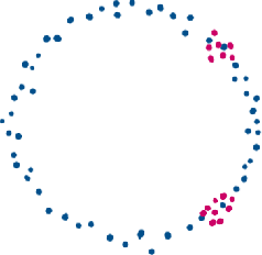 Figure 1 for Robust Mean Estimation in High Dimensions via $\ell_0$ Minimization