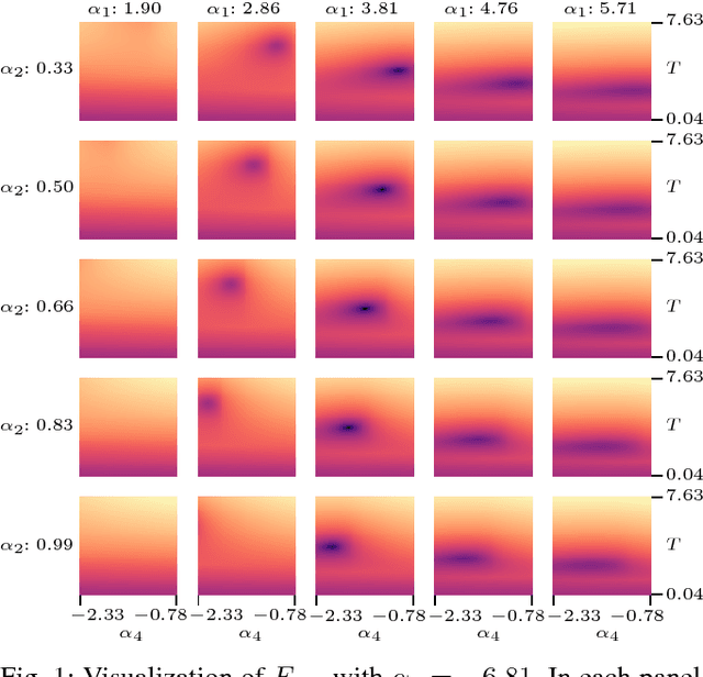 Figure 1 for A Real-Time Solver For Time-Optimal Control Of Omnidirectional Robots with Bounded Acceleration