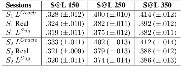 Figure 4 for Evaluating Interactive Summarization: an Expansion-Based Framework