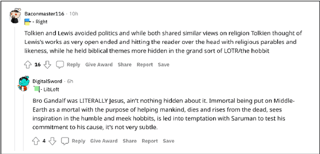 Figure 1 for Predicting Political Ideology from Digital Footprints