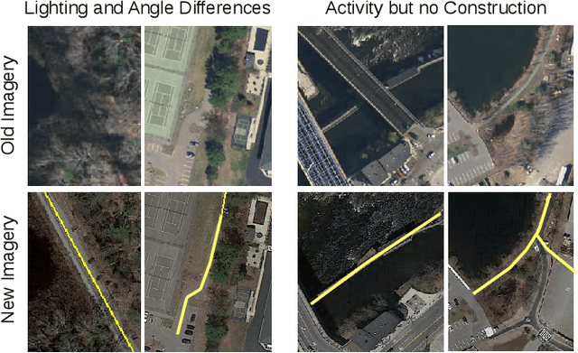Figure 4 for Updating Street Maps using Changes Detected in Satellite Imagery