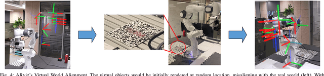 Figure 4 for ARviz -- An Augmented Reality-enabled Visualization Platform for ROS Applications