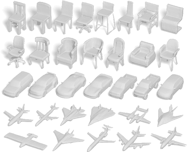 Figure 1 for Learning Implicit Fields for Generative Shape Modeling