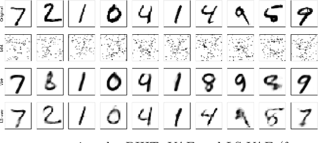Figure 1 for Just Least Squares: Binary Compressive Sampling with Low Generative Intrinsic Dimension
