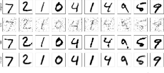 Figure 2 for Just Least Squares: Binary Compressive Sampling with Low Generative Intrinsic Dimension