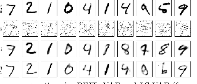 Figure 3 for Just Least Squares: Binary Compressive Sampling with Low Generative Intrinsic Dimension