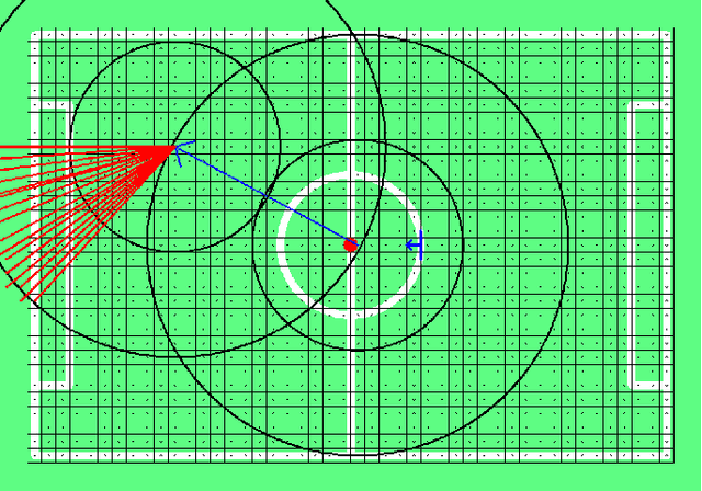 Figure 3 for Planning to Score a Goal in Robotic Football with Heuristic Search