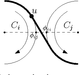 Figure 3 for Resilience of a synchronized multi-agent system