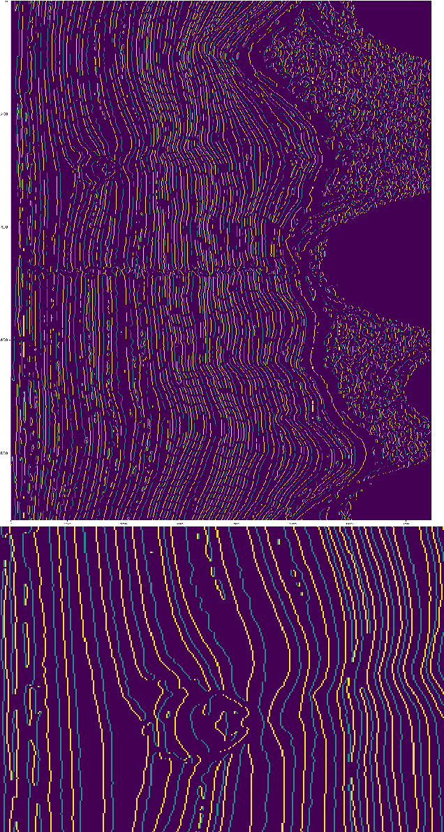 Figure 4 for Automatic Tree Ring Detection using Jacobi Sets