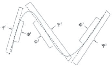 Figure 2 for DE/RM-MEDA: A New Hybrid Multi-Objective Generator