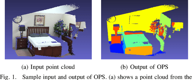 Figure 1 for Oriented Point Sampling for Plane Detection in Unorganized Point Clouds