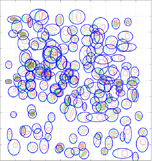 Figure 1 for The Brain-Inspired Decoder for Natural Visual Image Reconstruction