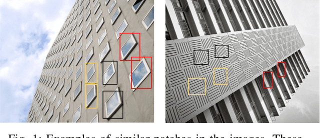 Figure 1 for Efficient Transformer for Single Image Super-Resolution