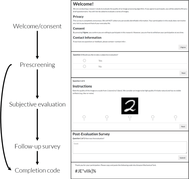 Figure 1 for Reproducible Subjective Evaluation