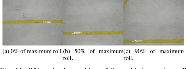 Figure 3 for Grid-based Localization Stack for Inspection Drones towards Automation of Large Scale Warehouse Systems