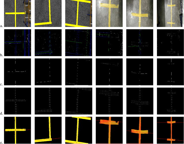 Figure 4 for Grid-based Localization Stack for Inspection Drones towards Automation of Large Scale Warehouse Systems
