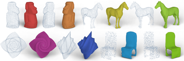 Figure 1 for Z2P: Instant Rendering of Point Clouds