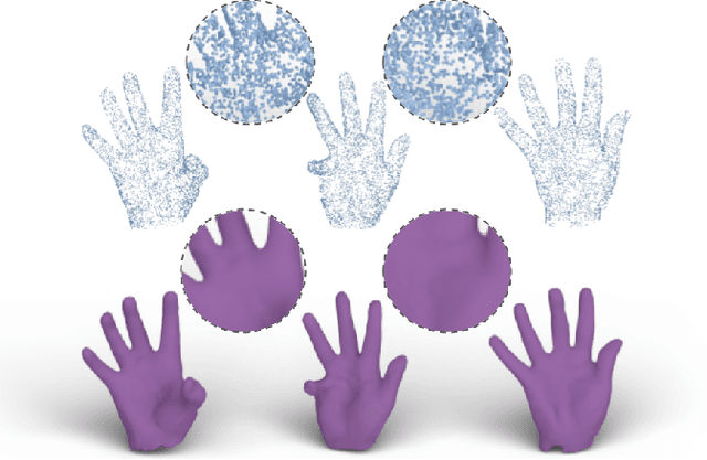 Figure 4 for Z2P: Instant Rendering of Point Clouds