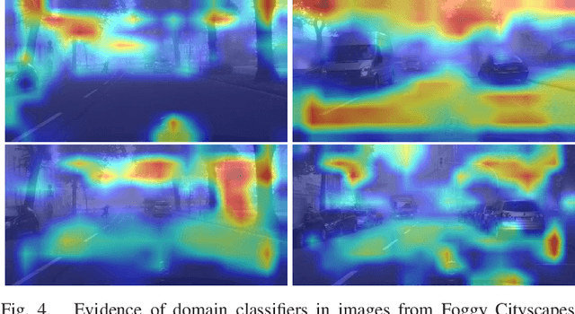 Figure 4 for AFAN: Augmented Feature Alignment Network for Cross-Domain Object Detection