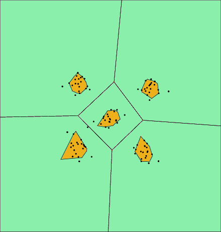 Figure 2 for Geometric Disentanglement by Random Convex Polytopes