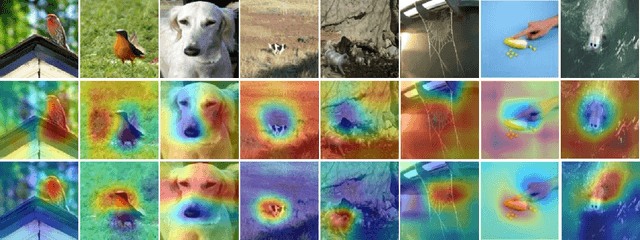 Figure 4 for Learning from Adversarial Features for Few-Shot Classification