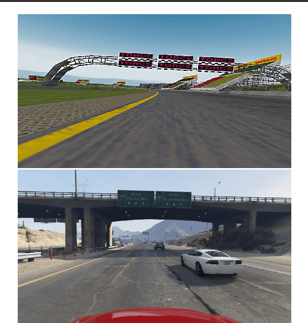 Figure 1 for Reinforcement Learning from Imperfect Demonstrations