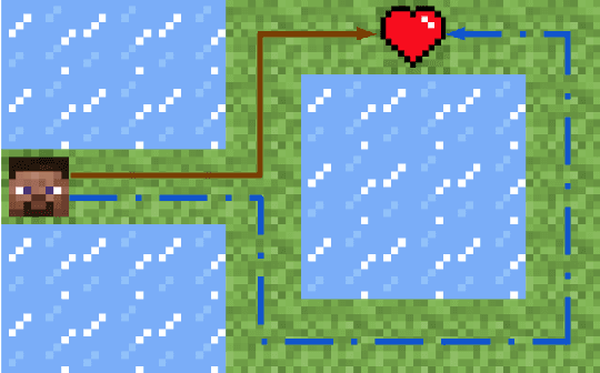 Figure 2 for Reinforcement Learning from Imperfect Demonstrations