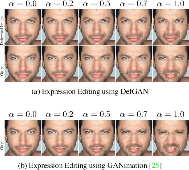 Figure 1 for Self-supervised Deformation Modeling for Facial Expression Editing