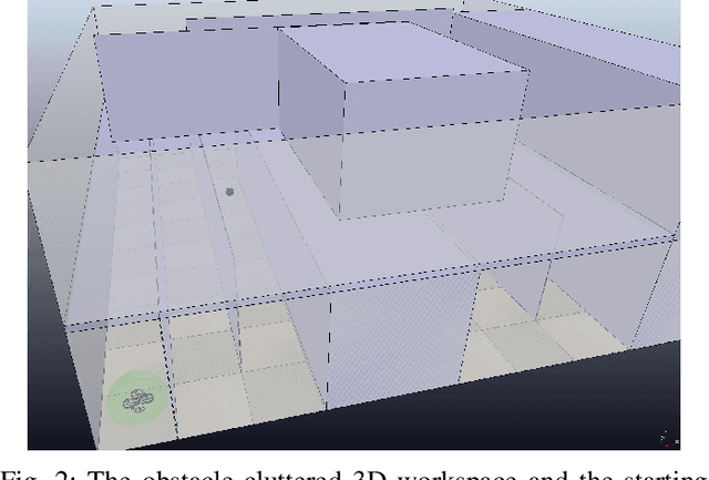 Figure 2 for KDF: Kinodynamic Motion Planning via Geometric Sampling-based Algorithms and Funnel Control