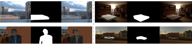 Figure 3 for Making Images Real Again: A Comprehensive Survey on Deep Image Composition